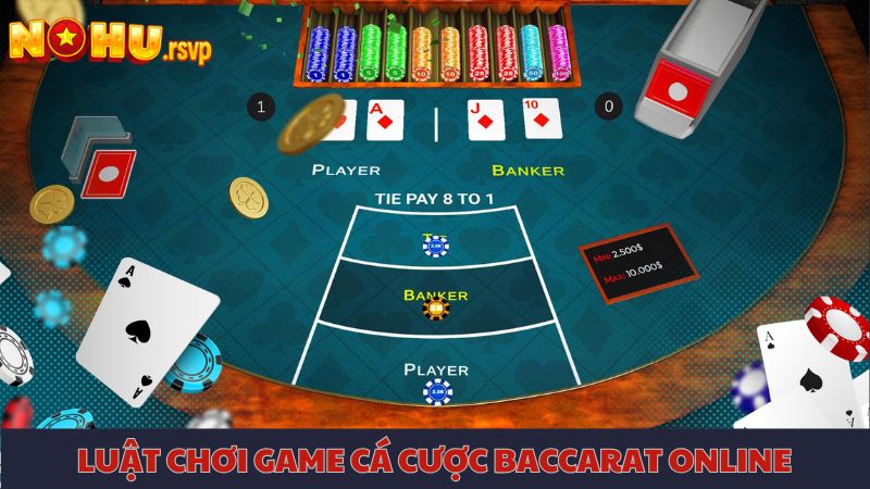 Luật chơi game Baccarat người chơi cần nắm rõ để tham gia dễ dàng
